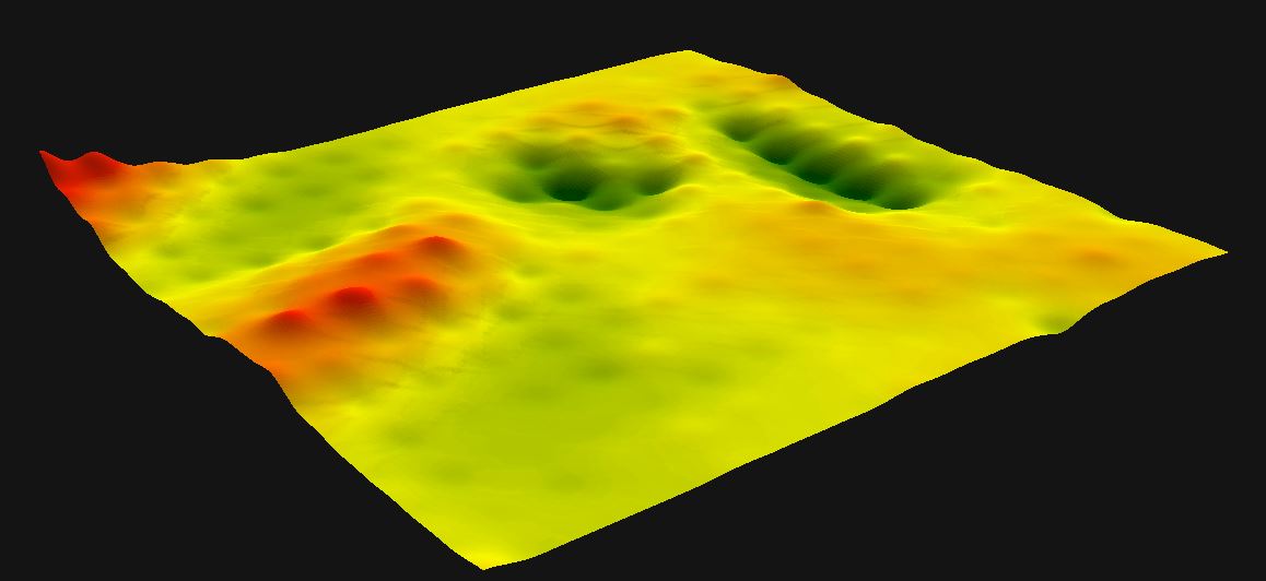 Geography 336 - Geospatial Field Methods
