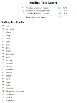 This post outlines how to bring a word study routine into your elementary classroom or homeschool. It's a great way to see exactly how to make word study with Words Their Way work in your classroom. While the post is geared mostly for your 3rd, 4th, 5th, and 6th grade upper elementary students - you can also modify the ideas here for your Kindergarten, 1st or 2nd grade students. You're going to love how spelling AND writing improves when you students start this word study routine! This post outlines how to bring a word study routine into your elementary classroom or homeschool. It's a great way to see exactly how to make word study with Words Their Way work in your classroom. While the post is geared mostly for your 3rd, 4th, 5th, and 6th grade upper elementary students - you can also modify the ideas here for your Kindergarten, 1st or 2nd grade students. You're going to love how spelling AND writing improves when you students start this word study routine!