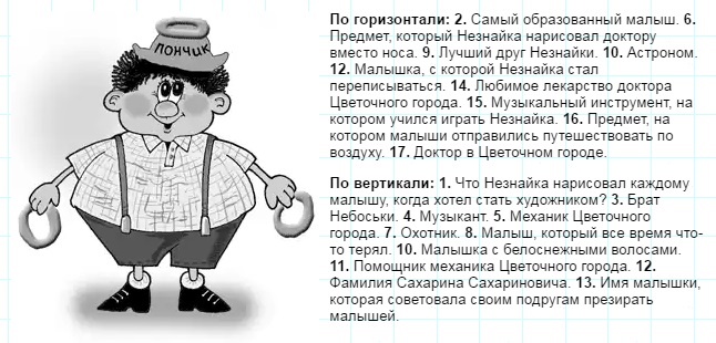 портрет гуньки который нарисовал незнайка.