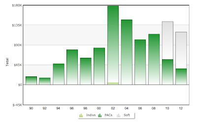 A Lesser Known American Gun Rights Group