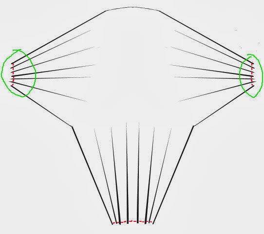 gráfico tutorial turbante