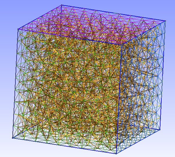 Gmsh python - ladegcrush