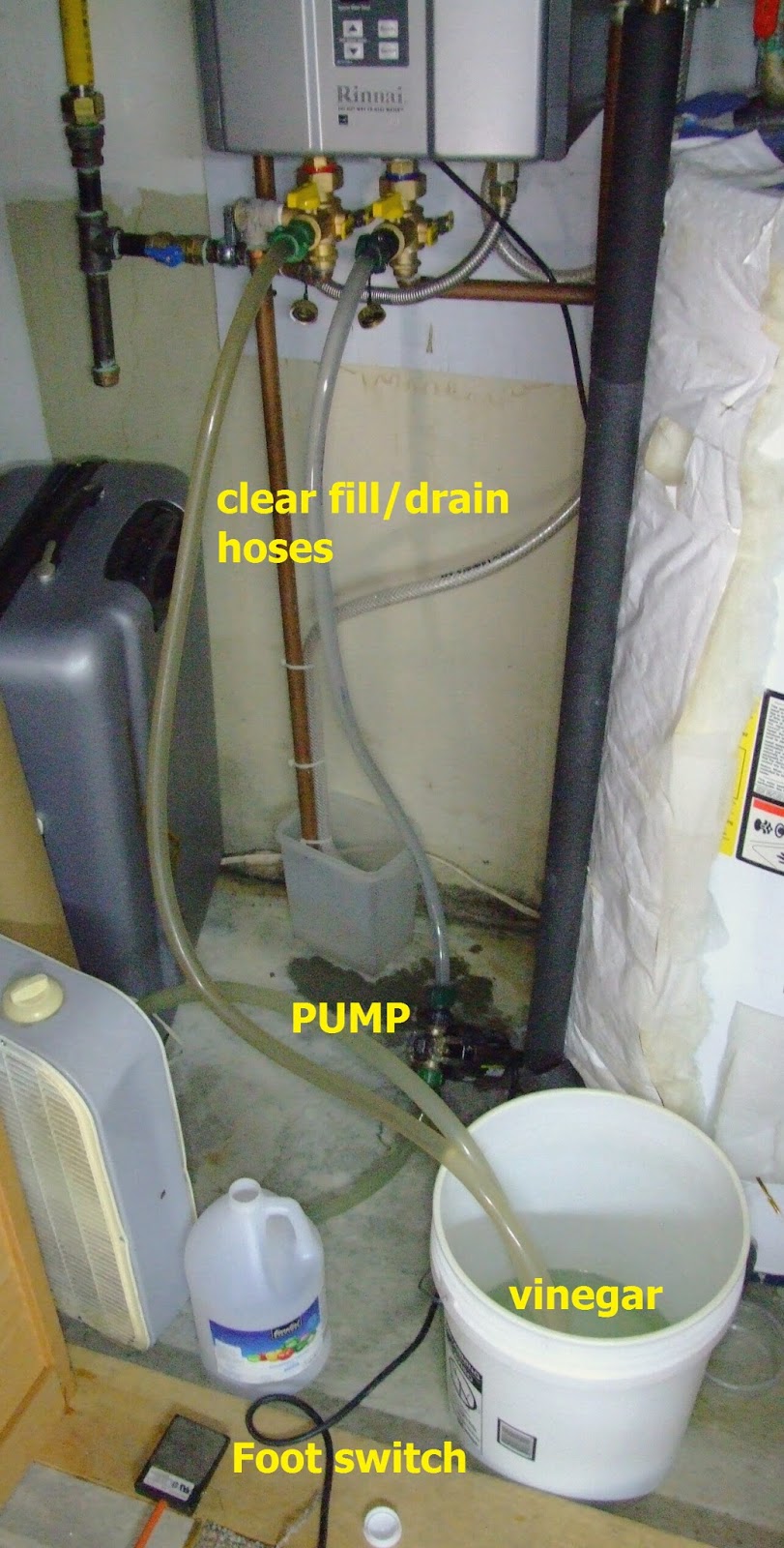 Living in the Shadow of Climate Change Tankless water heater annual