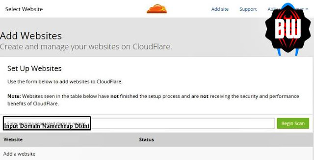 Cara Setting SSL Cloudflare untuk Domain Namecheap