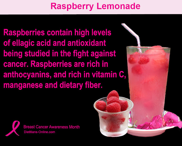 Dietitians Online Blog October, Breast Cancer Awareness Month Health