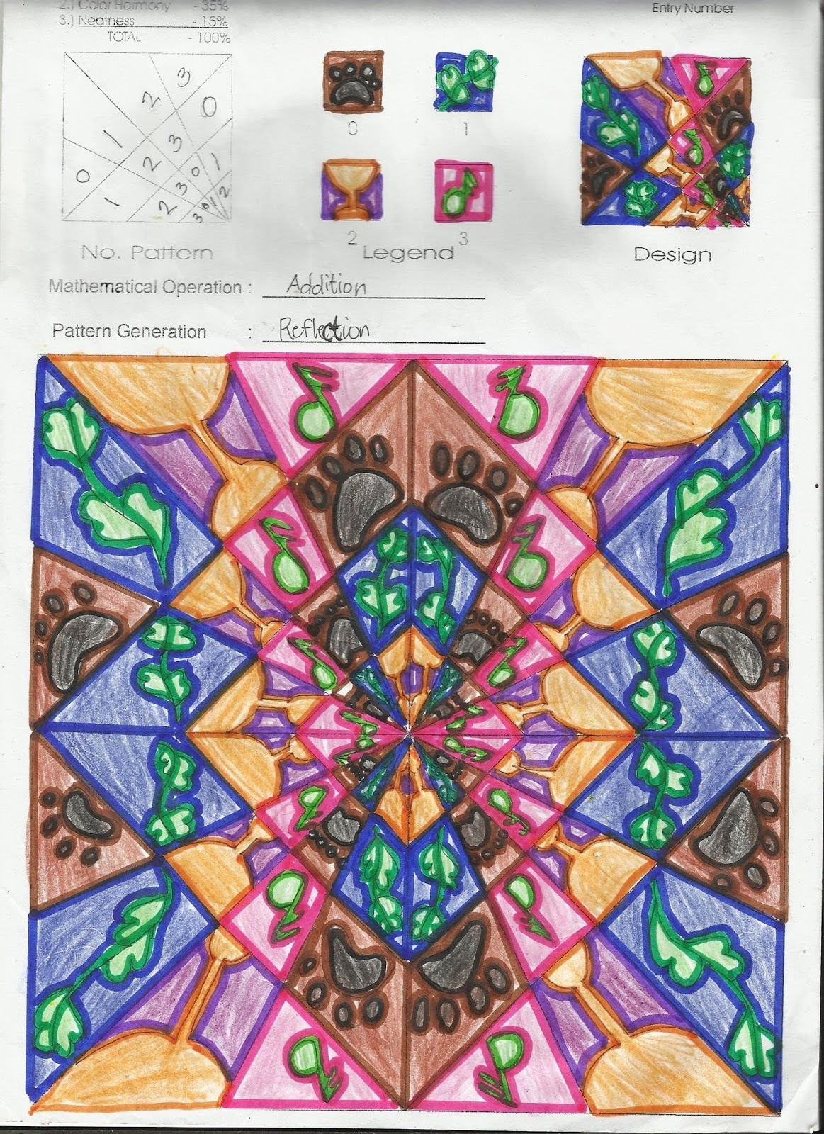 Modulo Art Designs For Grade 7 Philippin News Collections modulo-art-designs-for-grade-7-philippin-news-collections