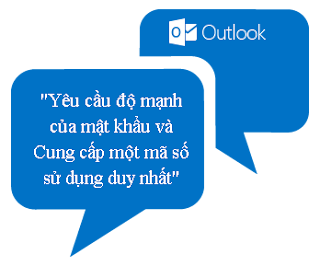 Outlook.com, email outlook