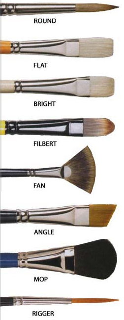 Arte Don Y Pasion Acrylic Paint Brushes Tipos De Pinceles Pintura