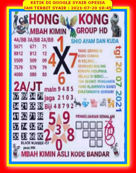 1 New Message Kode Syair Hongkong 20 Juli 2021 Forum Syair Togel Hongkong Singapura Sydney