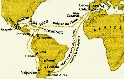 historia2-42: ORGANIZACIÓN ECONÓMICA DE LAS COLONIAS ESPAÑOLAS.