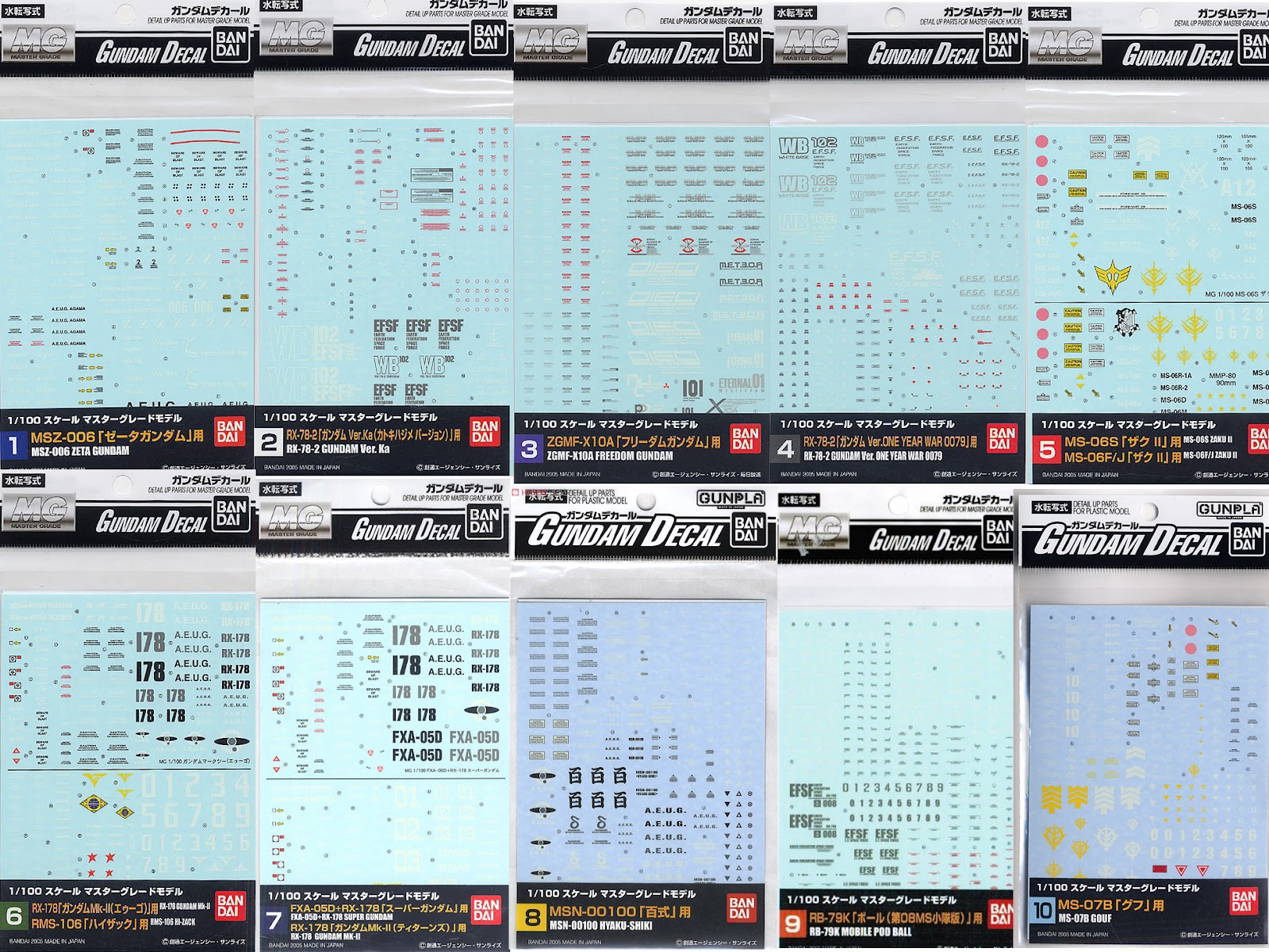 G Project Gundam Decal List