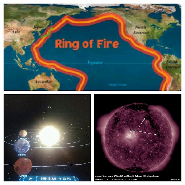 Cinturón De Fuego Activado + Alienación Planetaria + Viento Solar Hacia La Tierra. Cinturón De Fuego Activado + Alienación Planetaria + Viento Solar Hacia La Tierra.