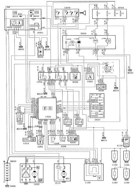 BENGKEL PEUGEOT SOLO (ART MOTOR): Peugeot 806