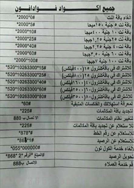 جميع الأكواد الحديثة العاملة بها مختل ف جميع الشبكات اتصالات واورانج وفودافون و We واتصالات