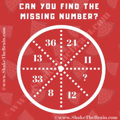 Circle Puzzle: Find the Missing Number