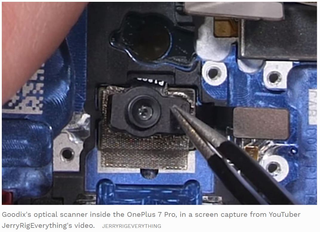 Image Sensors World Goodix UnderDisplay Fingerprint Sensor