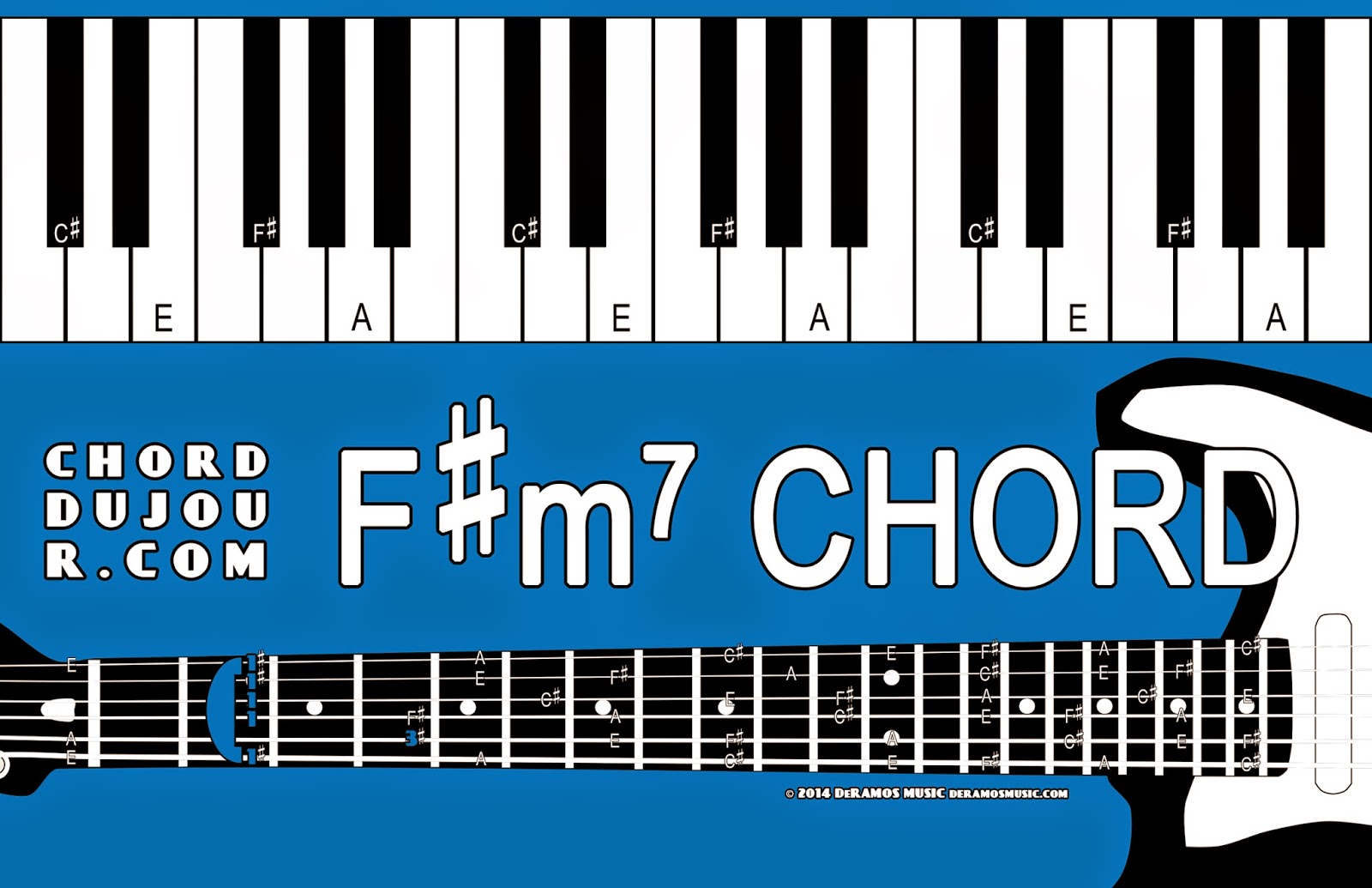 Chord du Jour Chord "Deux" Jour Challenge Dmaj7 and Fm7