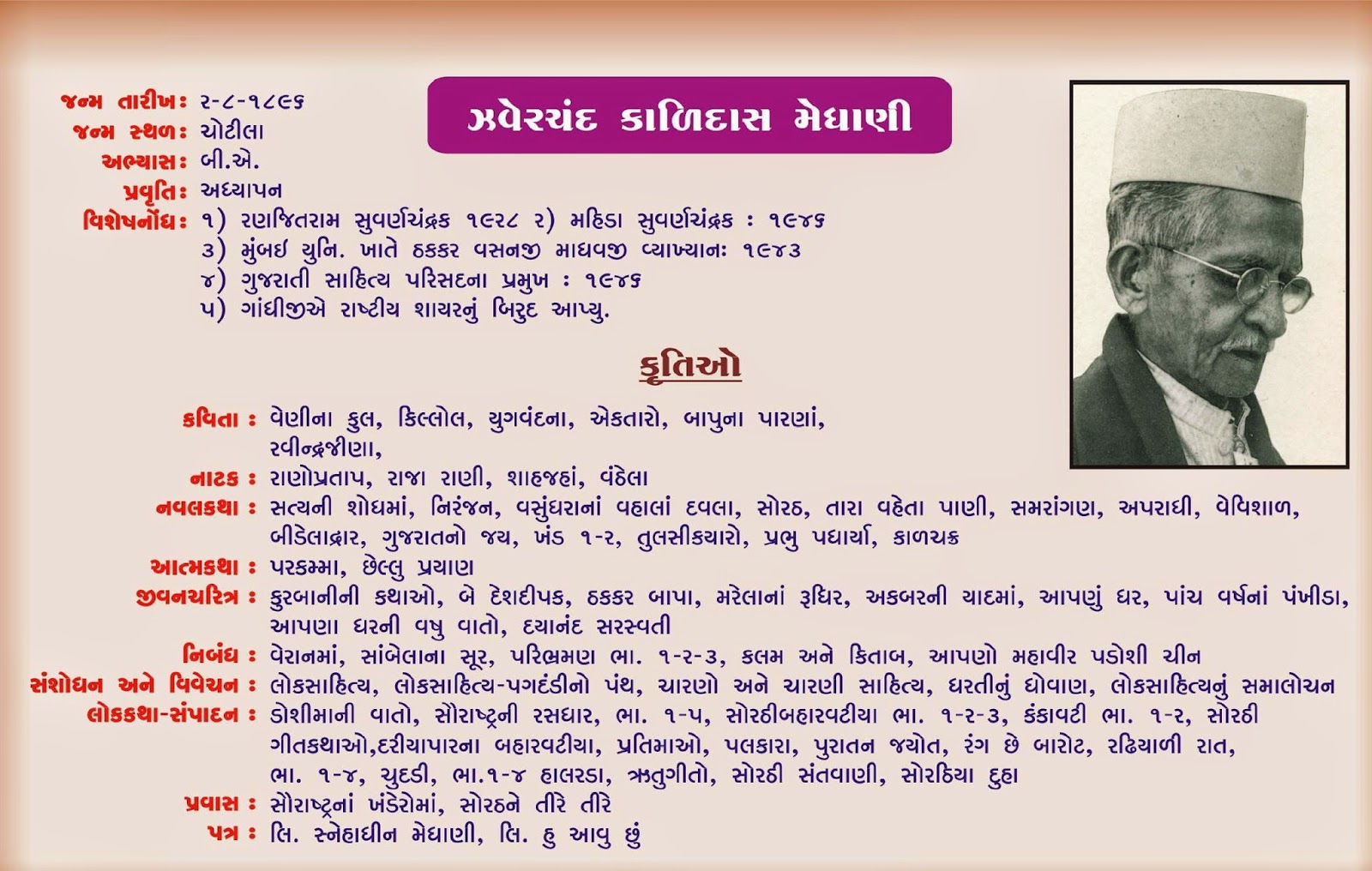 Gujarati Poets of Gujarat and Indian Leaders Freedom Fighters Famous