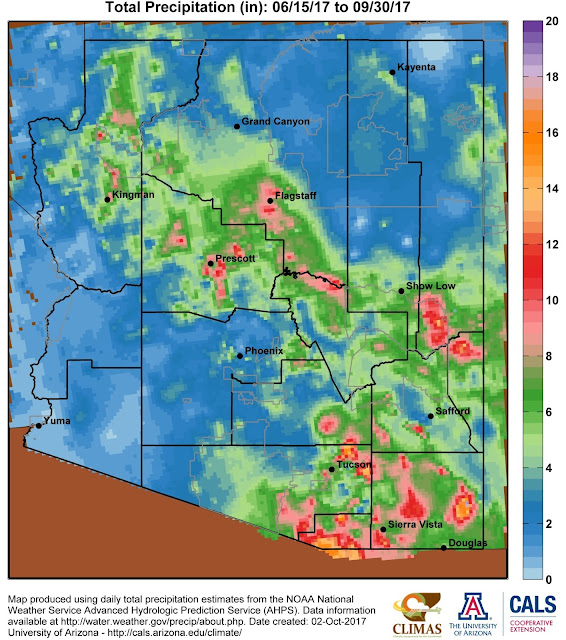 MADWEATHER Summer Precipitation Arizona vs New Mexico