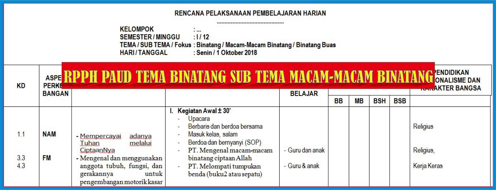 RPPH PAUD TEMA BINATANG SUB TEMA MACAMMACAM BINATANG