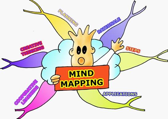 mind map clipart - photo #45