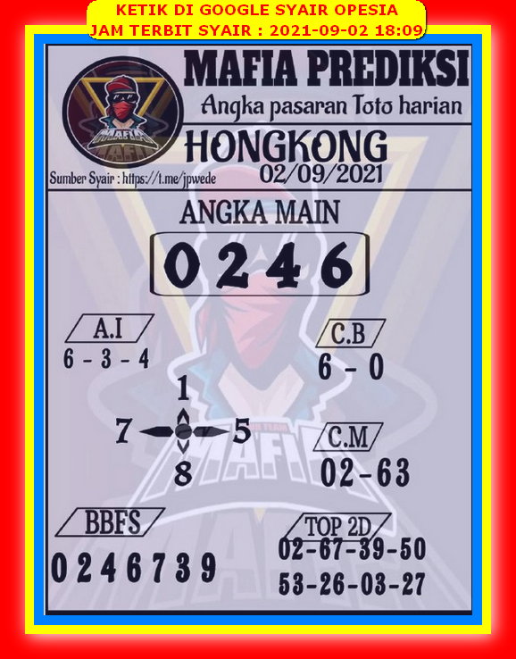 Prediksi Hongkong 2 September 2021 Prediksi Togel Hk Sdy Sgp