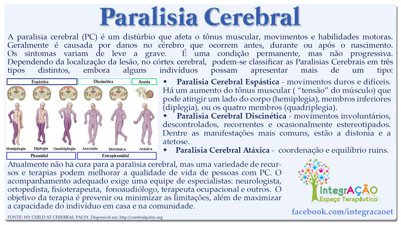 a-paralisia-cerebral-se-refere-a-um-grupo-de-sintomas-retoedu