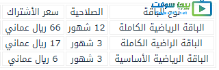 سعر اشتراك بي ان سبورت في عمان