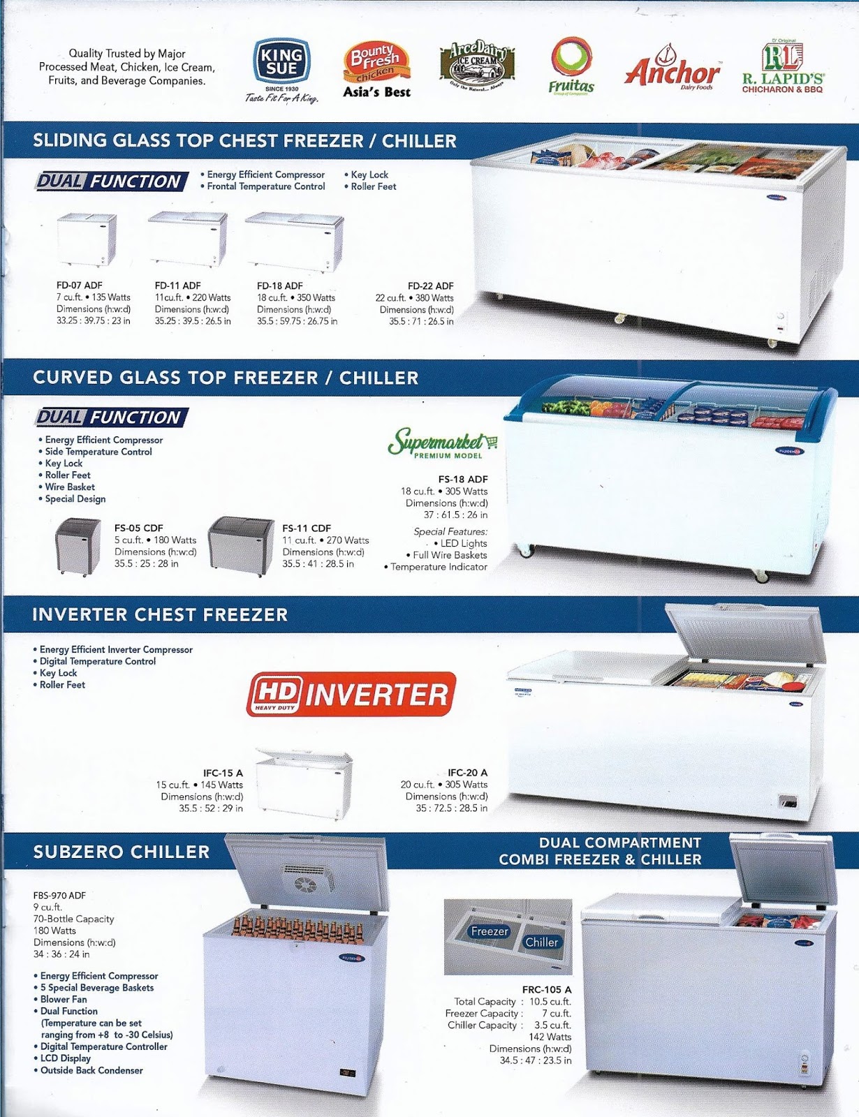 FUJIDENZO FREEZER & CHILLER