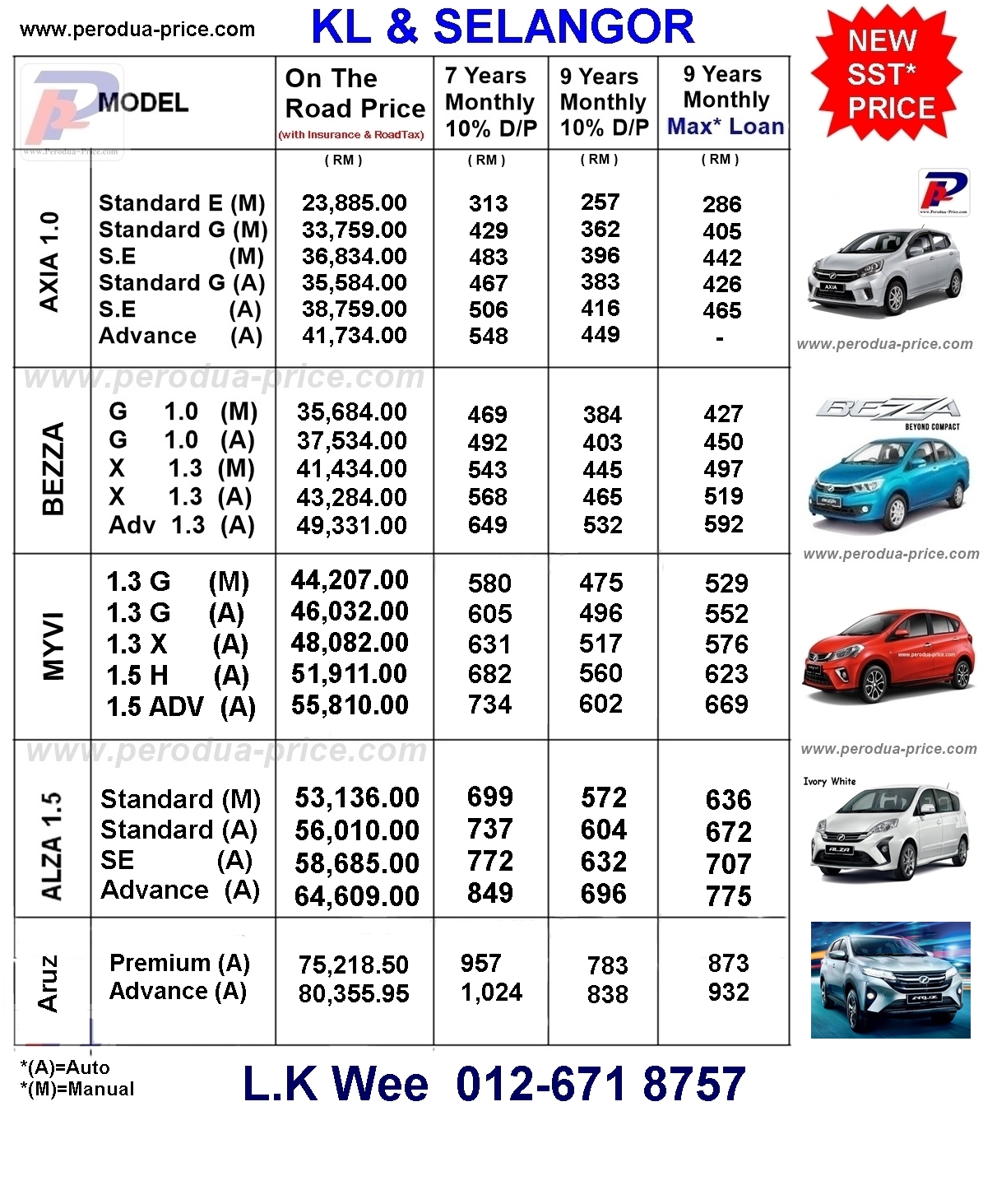 Price perodua sarawak aruz 🚗 Malaysia