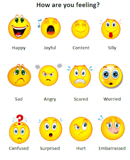 Emoticon Feelings Chart