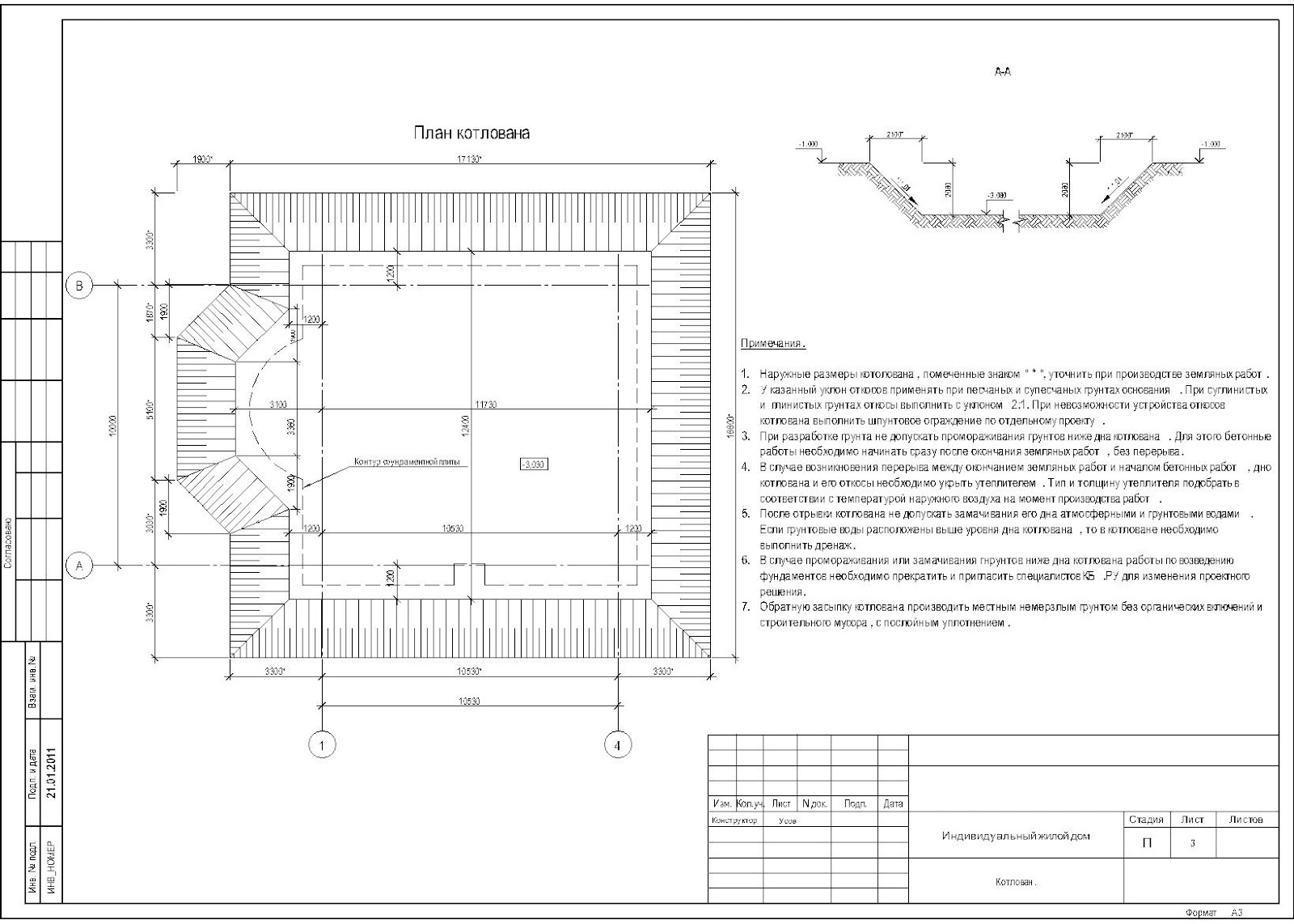 Рассматриваем проект