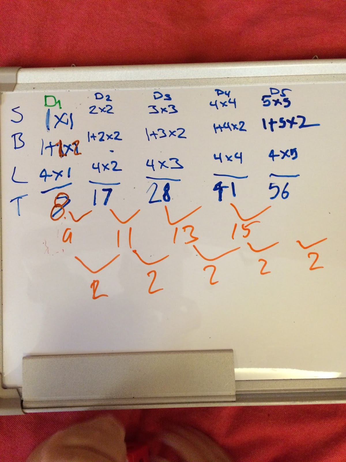 Three J S Learning Build The Chair Part 2
