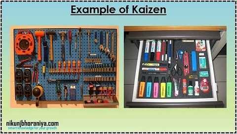 kaizen continuous improvement kaizen event kaizen examples