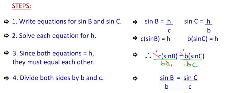 M^3 (Making Math Meaningful): MPM2D - Day 71: Sine Law