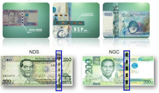 List of Security Features of Banknotes and Coins Philippines