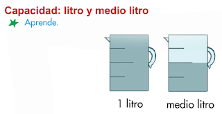 http://primerodecarlos.com/SEGUNDO_PRIMARIA/diciembre/Unidad5/actividades/MATES/aprende_litro.swf