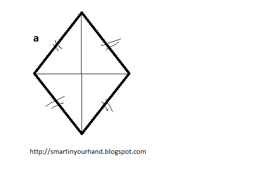 Menghitung Rumus Luas Belah Ketupat