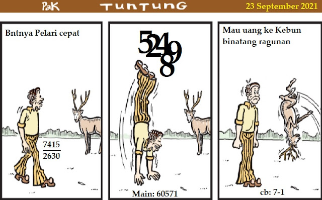 PREDIKSI SGP YOHII