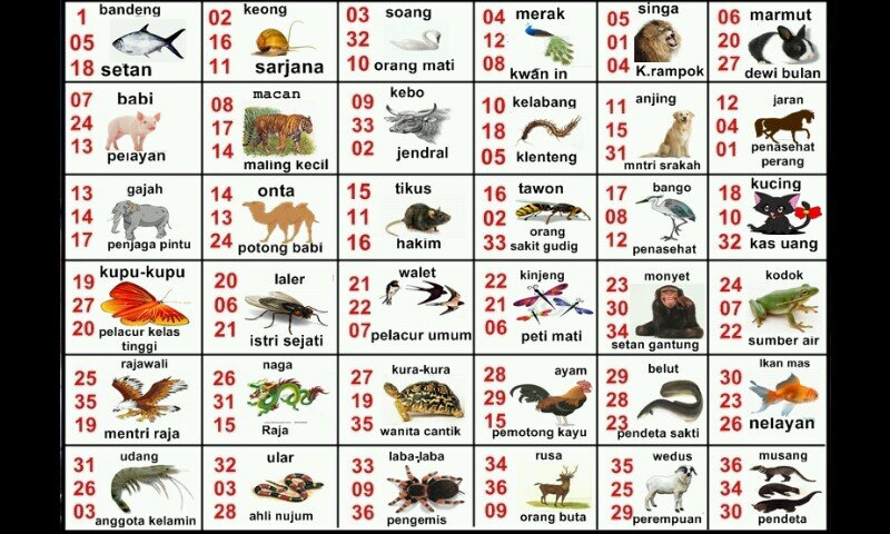 Pk 888 Kluar Nomor Hari Inh Nomor Pakong Kluar Haro Nih