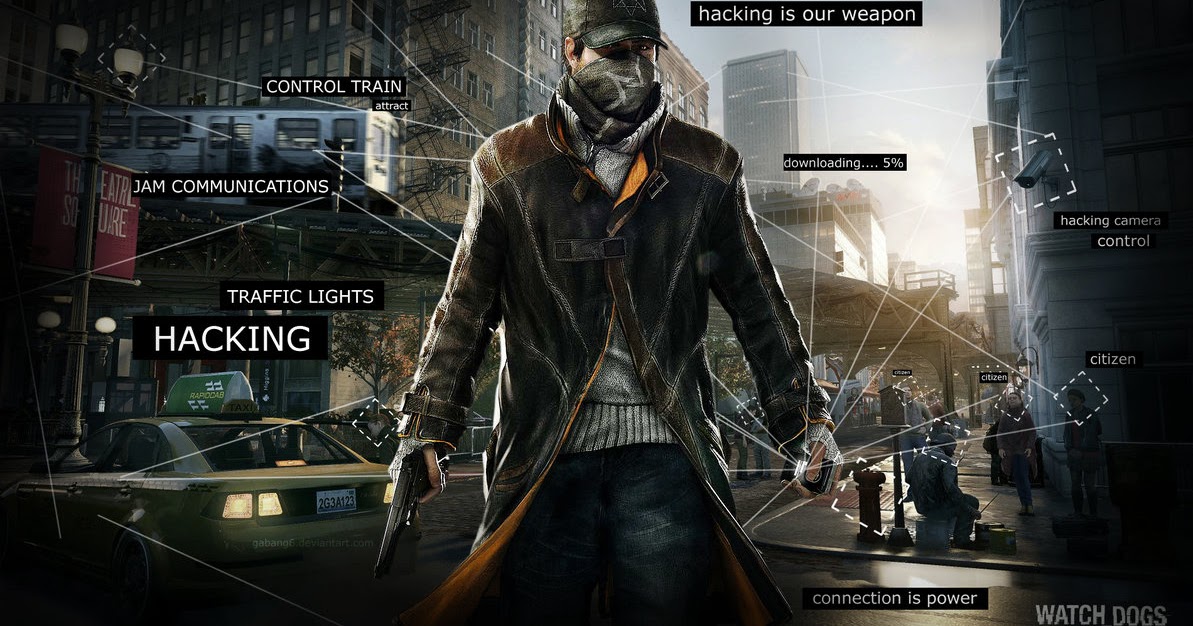 Watch Dogs Full Repack Dlc Fix Lag 4gb Ram Android Tutorial Secreet Watch Dogs Full Repack Dlc Fix Lag 4gb Ram Android Tutorial Secreet