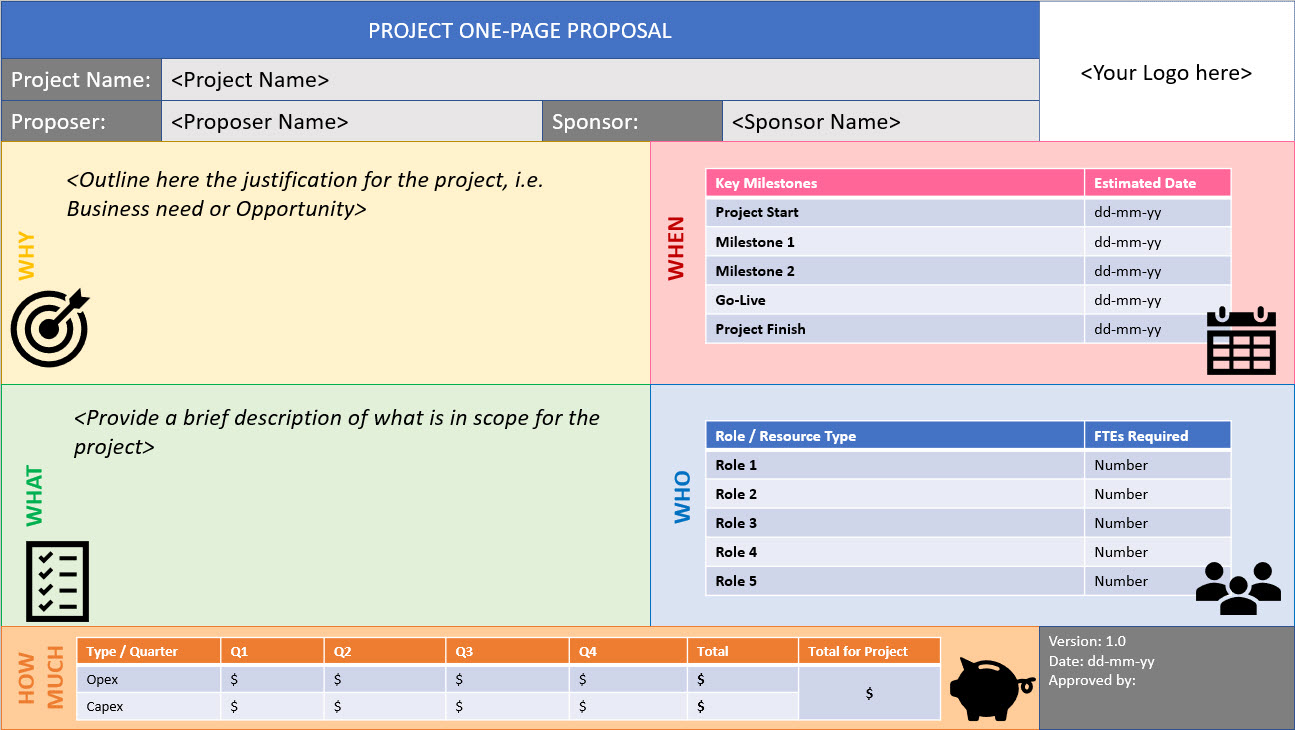 Project Starter Kit Template Bundle  Project Management Templates Regarding One Page Project Proposal Template