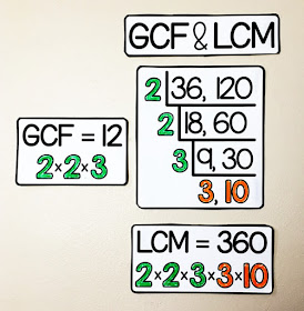 Finding GCF and LCM with the Upside-down Cake Method - here is a free math word wall reference for finding GCF and LCM with the cake or ladder method