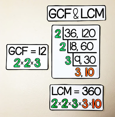 Finding GCF and LCM with the Upside-down Cake Method - here is a free math word wall reference for finding GCF and LCM with the cake or ladder method