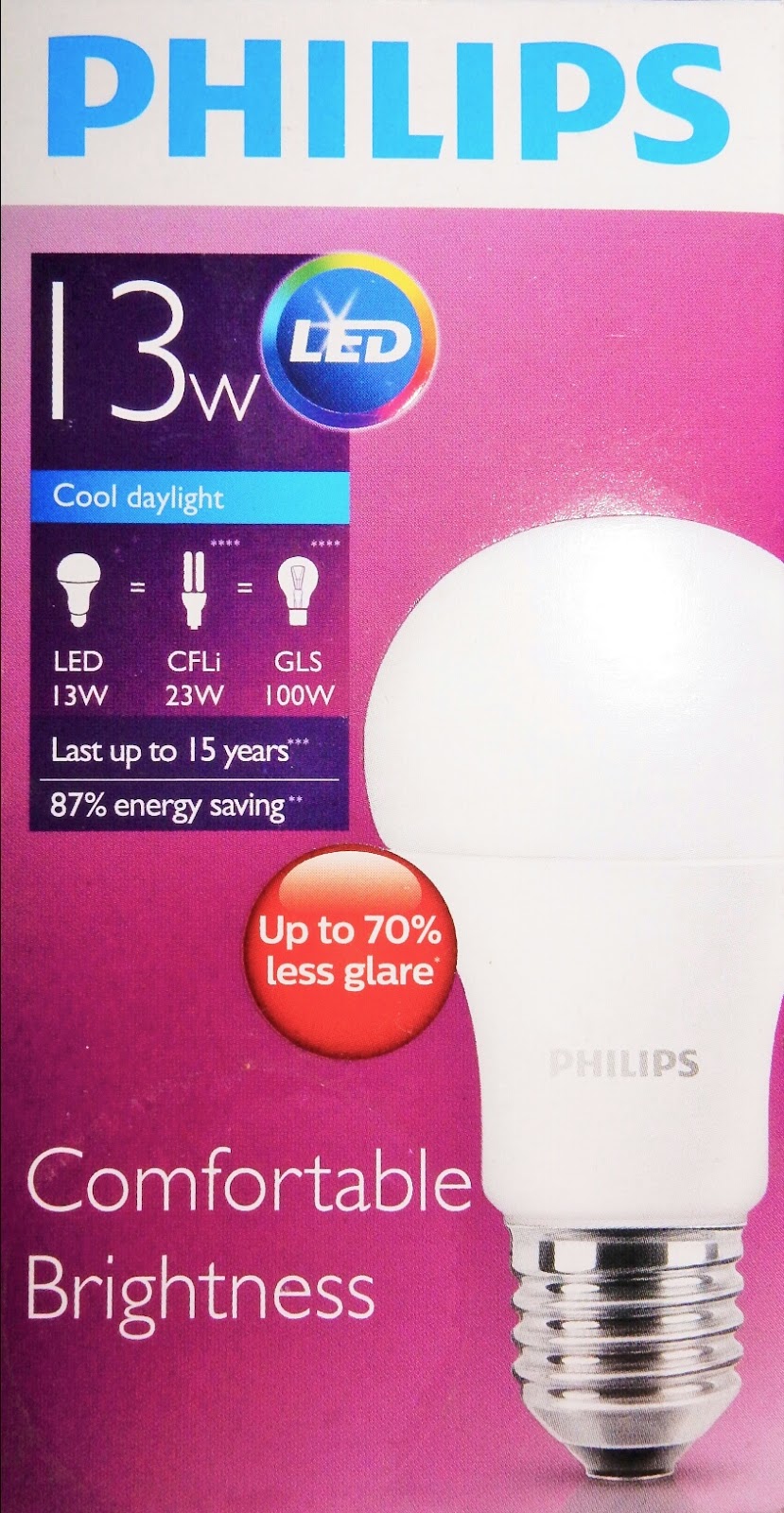 Philips LED bulb 13w Cool Daylight Megaria Buol Store