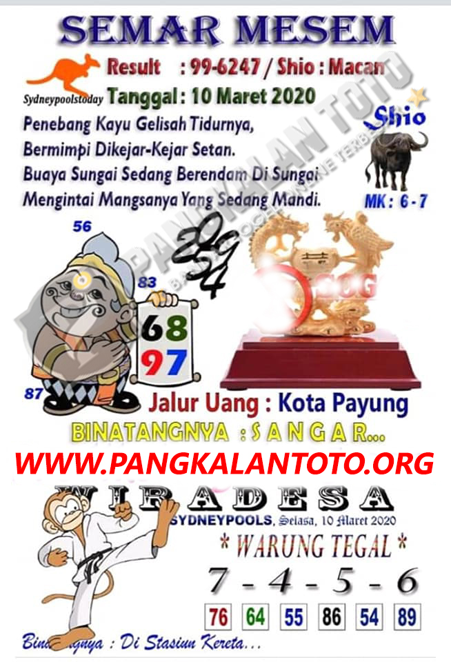 Prediksi Syair Sydney 10 Maret 2020 Togel Sydney Pangkalantoto