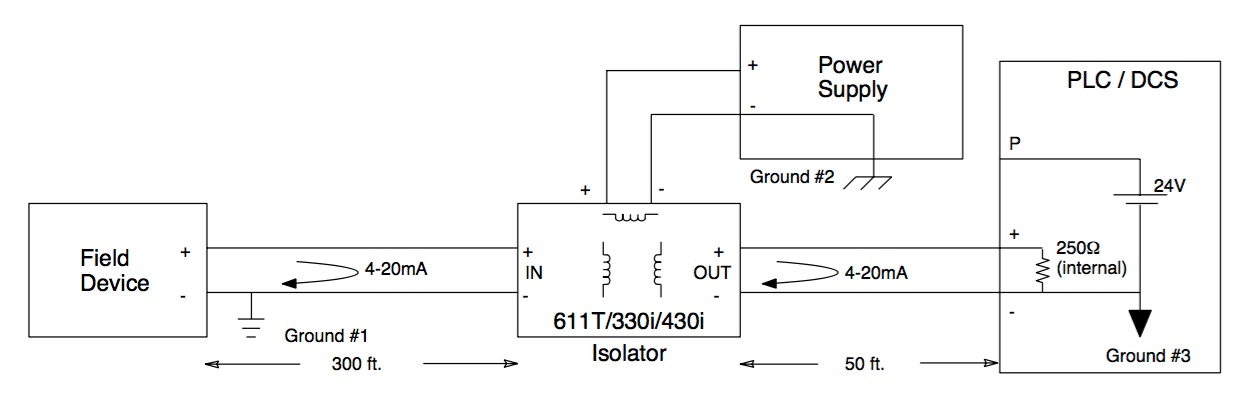 ground loop isolator schematic