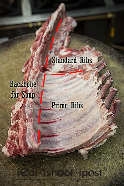 Raw+Meat+rib+sections.jpg