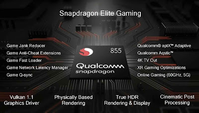 Qualcomm Snapdragon 855 Processor Explain, 5G, AI, 7nm Technology