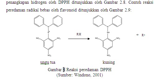 Tutorial Lengkap Membuat Daftar Gambar Tabel Lampiran Di Ms